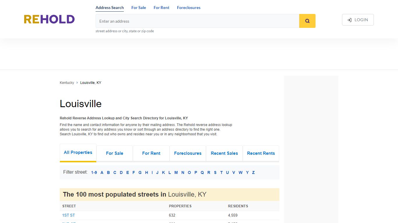 Address Directory - Louisville, KY - Rehold